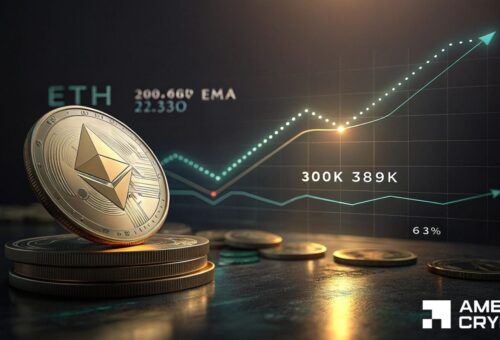 Ethereum activity returns: Active addresses spike 89K as ETH tests ,330 support