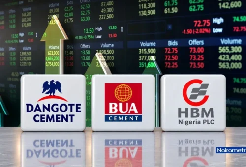 Dangote Cement, BUA Cement and HBM Nigeria: The cracks beneath the profits