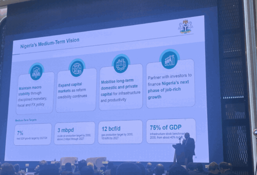 Nigerian government introduces ‘five big fiscal reforms’ to woo investors, engender growth