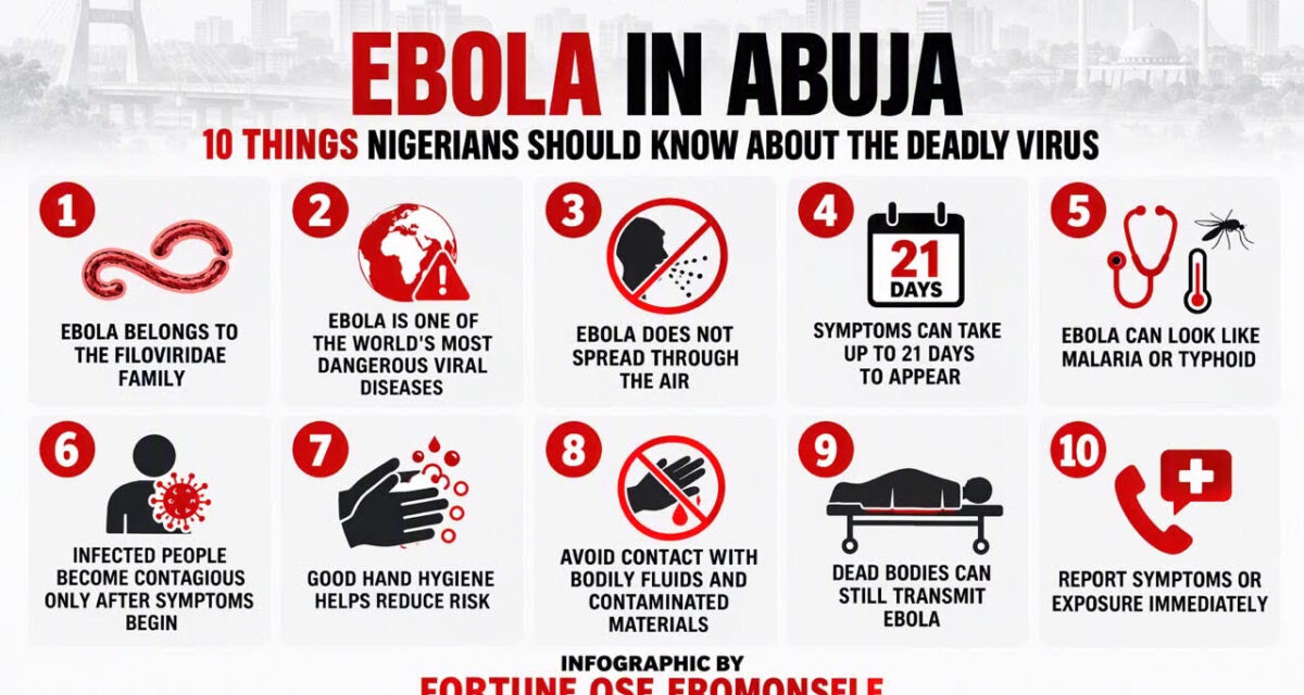 10 things Nigerians should know about the deadly virus